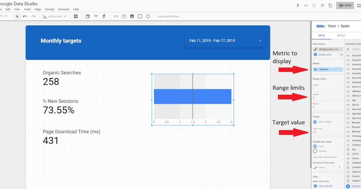 Cách vẽ biểu đồ Scatter, Bullet và Bảng trong Google Data Studio